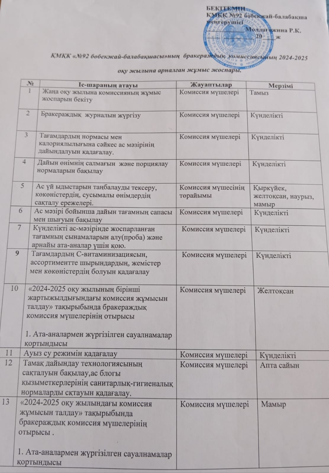 Бракераждык Коммисиясының жұмыс жоспары 2024-2025