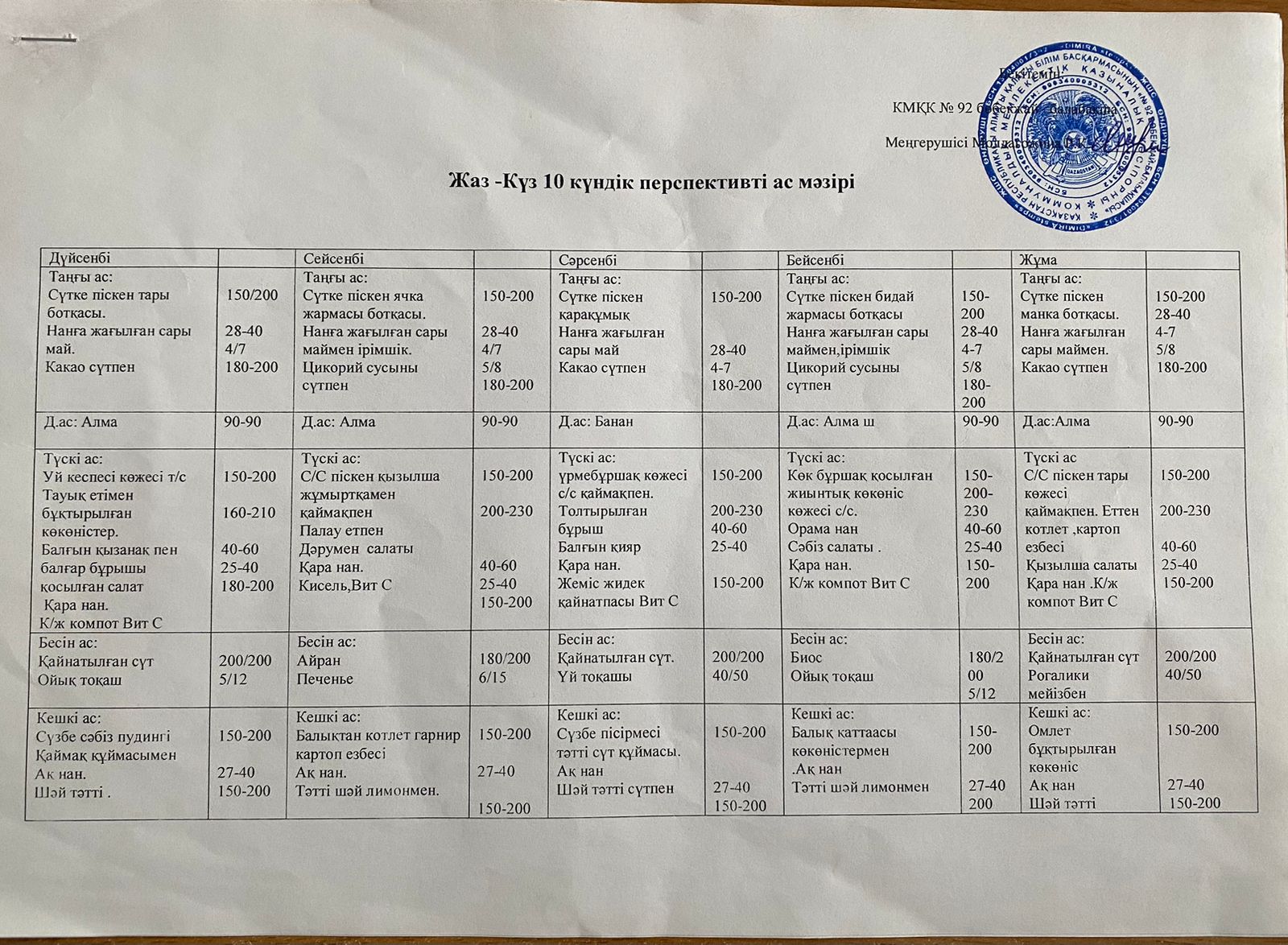 Десятидневное перспективное посезонное меню